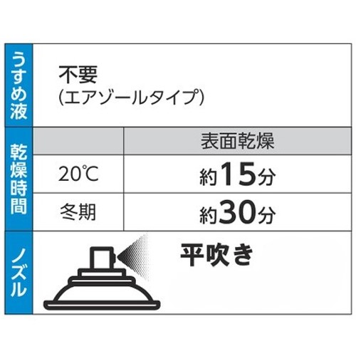 300mlラッカースプレー(アクリル･つや消白)_画像04