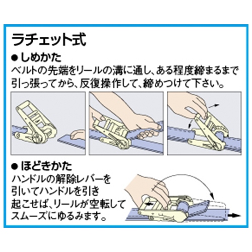 50mmx5m/2500kgベルト荷締機(ラチェット式)_画像04