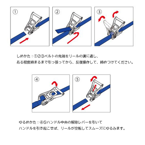 50mmx8.0m/1010kgベルト荷締機(両端アイ型)_画像04