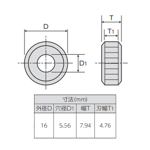 #34/P0.75/19.2mm 平目用ローレット駒(細目_画像02