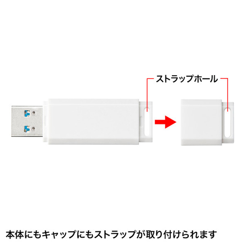32GB USBメモリー_画像04