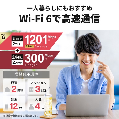 Wi-Fiルーター(Wi-Fi6対応)_画像04