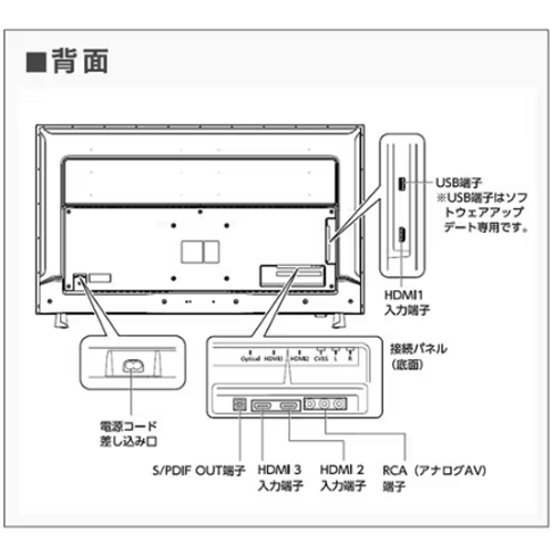 55インチ 大型液晶ディスプレイ_画像04