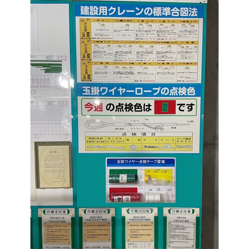 500x330玉掛ワイヤー点検標識(みぎあし板_画像04