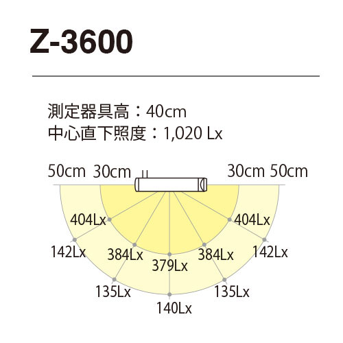 AC100V/4W 照明灯/LED(クランプ･卓上式/白)_画像02