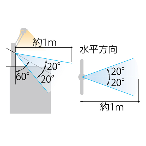 AC100V/4W 照明灯/LED(クランプ･卓上式/白)_画像04
