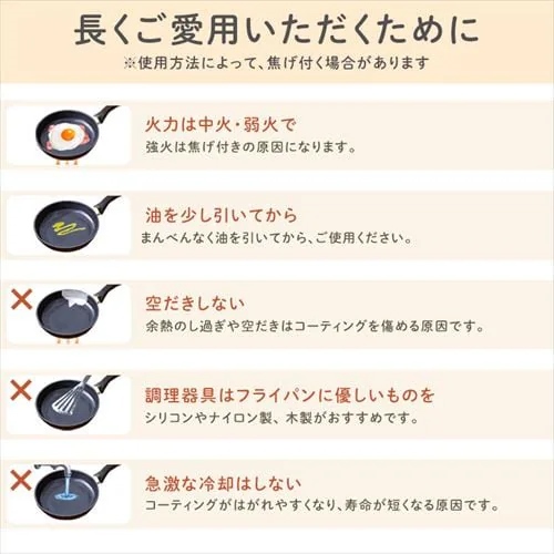 28cm フライパン(IH対応)_画像03
