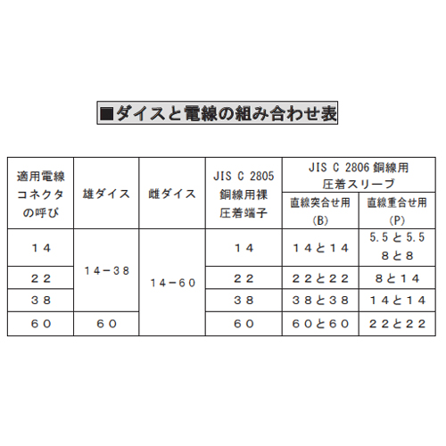 14.0-60.0mm2 油圧圧着工具(裸端子用)_画像04