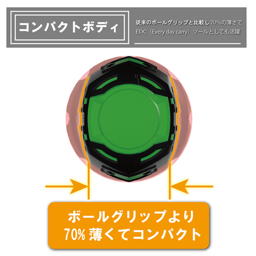 [+ -] ドライバーセット(差替式/スタビー)_画像04