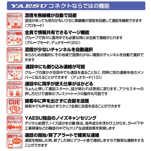 防水型トランシーバー[シンプルキーモデル]_画像03