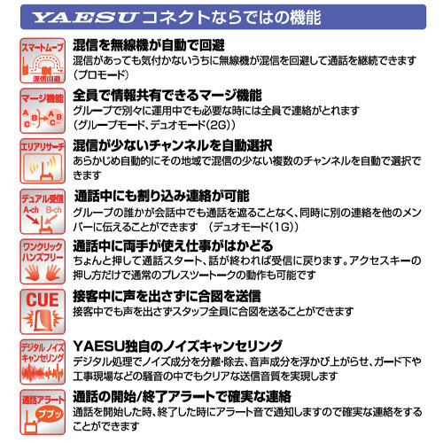 防水型トランシーバー[フロントキーモデル]_画像03