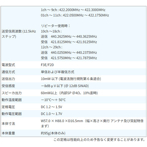 トランシーバー[中継器対応/防水･防塵型]_画像04