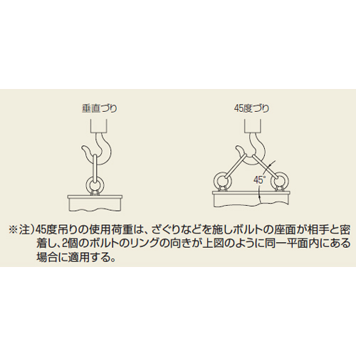 M12x22mm/1.25 アイボルト(細目/SS400)_画像02
