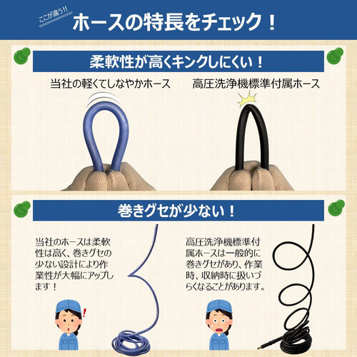 10m高圧ホース(スリム/ケルヒャー洗浄機用)_画像03