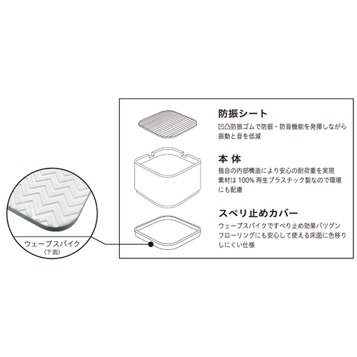 100x100x53mm 洗濯機用かさ上げ台(4個)_画像03