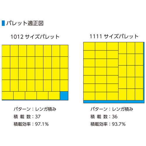 210x150x23/0.43Lプラスチックバット(透明)_画像04