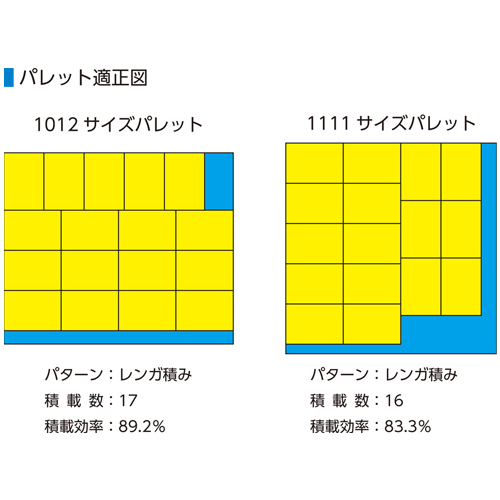 300x210x29/1.3L プラスチックバット(透明)_画像04