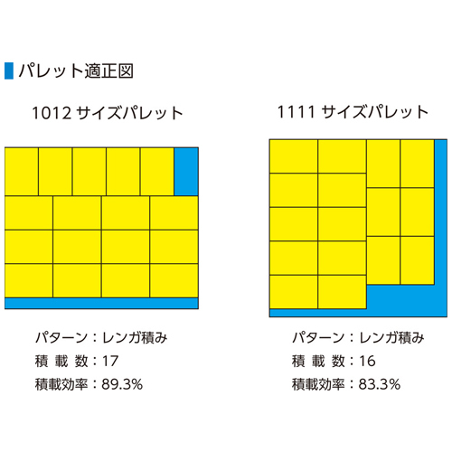 300x210x42/2.0L プラスチックバット(透明)_画像04