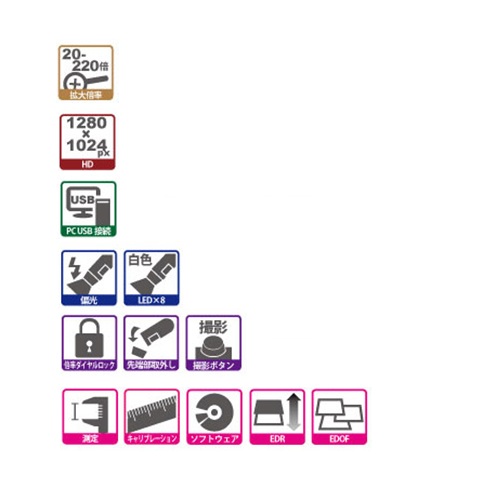 x20～x220 マイクロスコープ(偏光付)_画像02