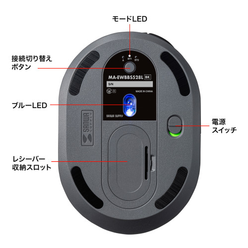 [充電式]　ワイヤレスマウス(BlueLED/静音)_画像02