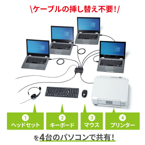 USB2.0USB切替器(4回路/ハブ/マグネット付)_画像04