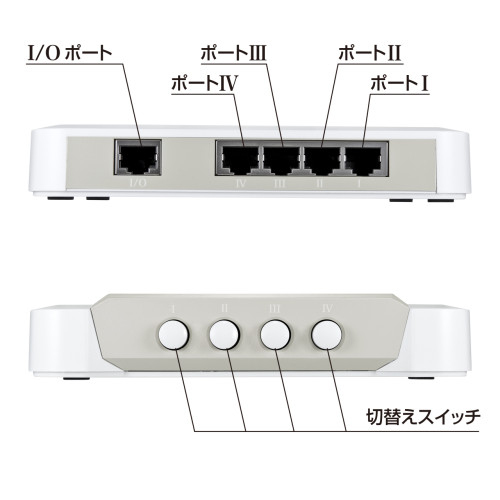 LAN切替器(4回路)_画像02