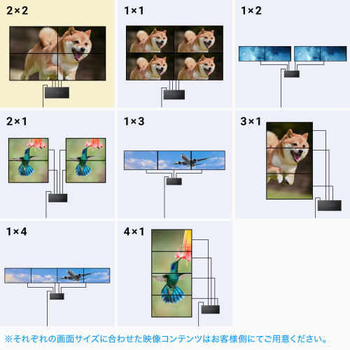 [4画面]ビデオウォールコントローラー(4K対_画像04