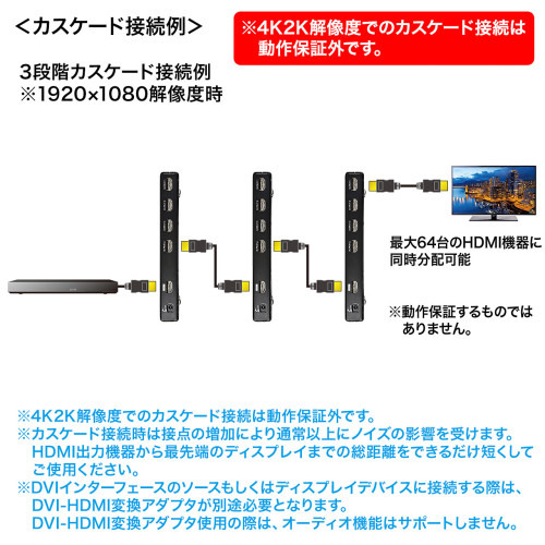 4K/60Hz対応HDMI分配器(4分配)_画像04