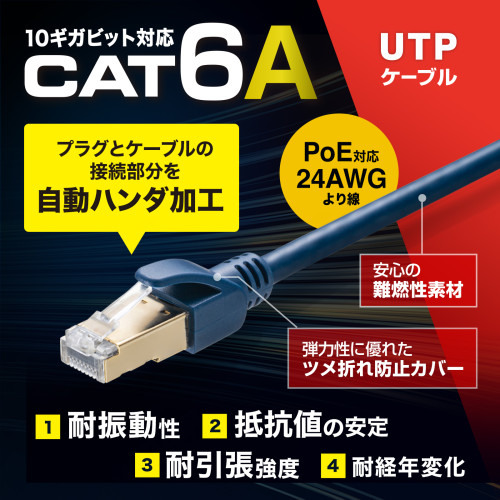 20.0m LANケーブル(CAT6A･半田式)[ネイビ-]_画像02