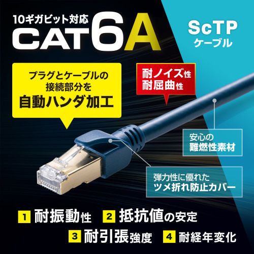 0.5m　LANケーブル(CAT6A/ScTP半田加工式)_画像02