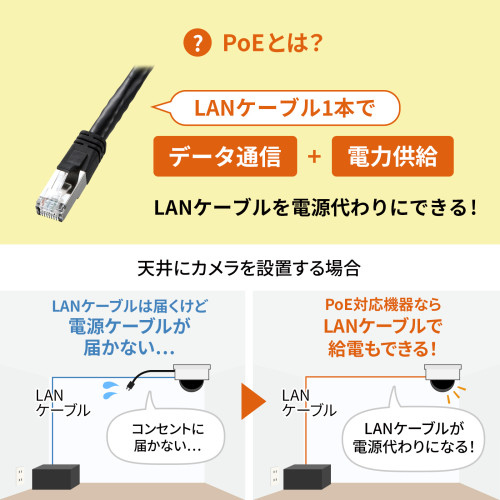 PoE-USB Type-C変換アダプター_画像02