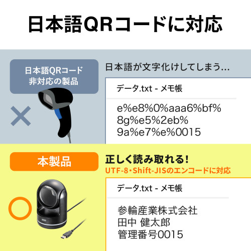 2次元バーコードリーダー(定置式)_画像03