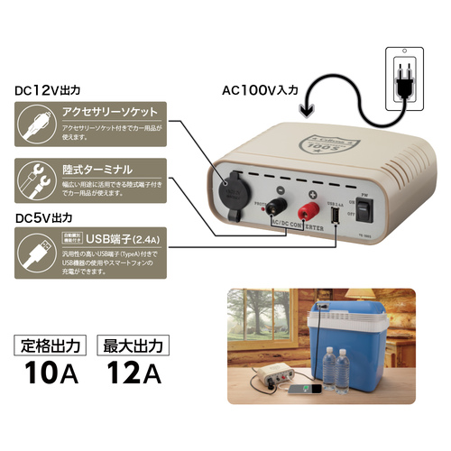 AC100V→DC12V/10A ホーム電源_画像02
