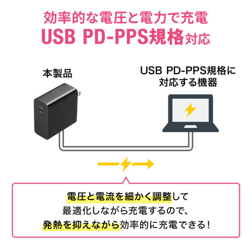 AC100-240V USBPD充電器(1P/3A/黒/TypeC)_画像03