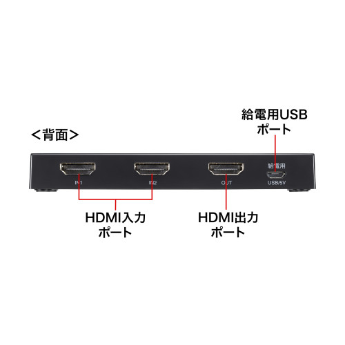 HDMI切替器(2入力1出力/8K)_画像02