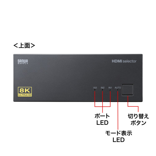 HDMI切替器(3入力1出力/8K)_画像03