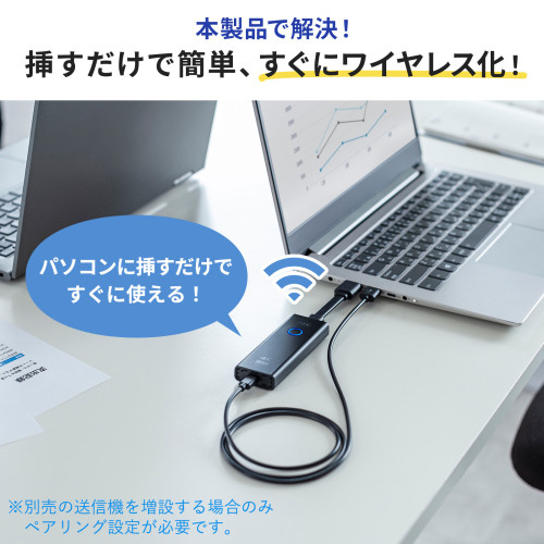 [Wireless]HDMIエクステンダー(HDMI接続用)_画像04