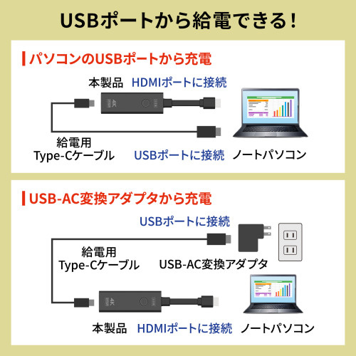 [EA940PM-241･-242用] 送信機(HDMI接続用)_画像04