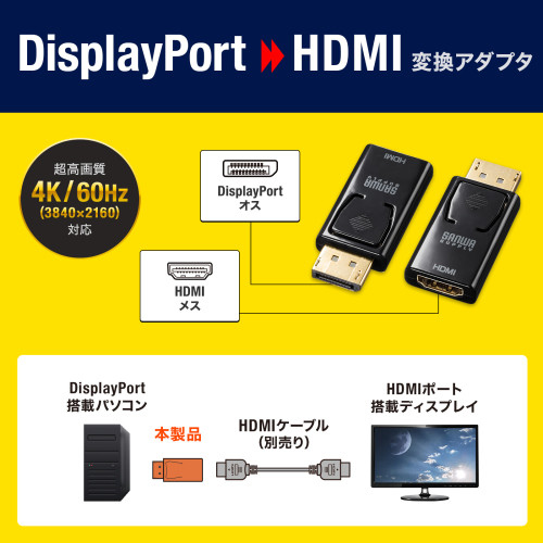 [DisplayPort-HDMI] 変換アダプタ-_画像04