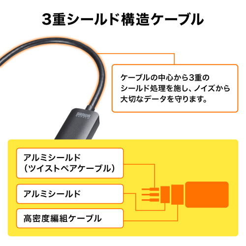 [DisplayPort-HDMI]変換アダプター(HDR対応_画像03