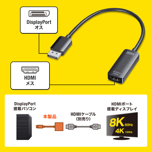 [DisplayPort-HDMI]変換アダプター(HDR対応_画像04