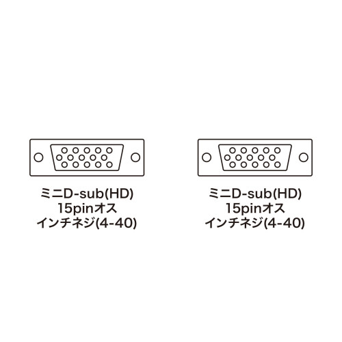 4m デュスプレイケーブル(複合同軸･コア付)_画像03