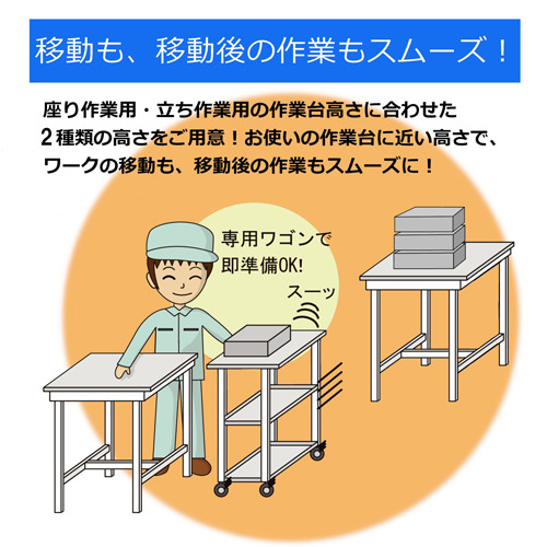 600X450X738天板付ツールワゴン(防塵室対応_画像02