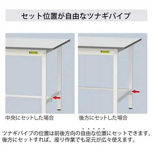 1500x600x740ワークテーブル(防塵室対応)_画像02