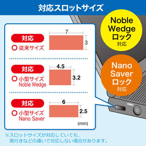 φ4.4mmx2mセキュリティワイヤ(Noble･Nano_画像03