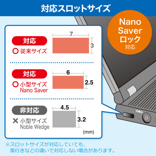φ4.5mmx1.8mセキュリティワイヤ(NanoSaver_画像02