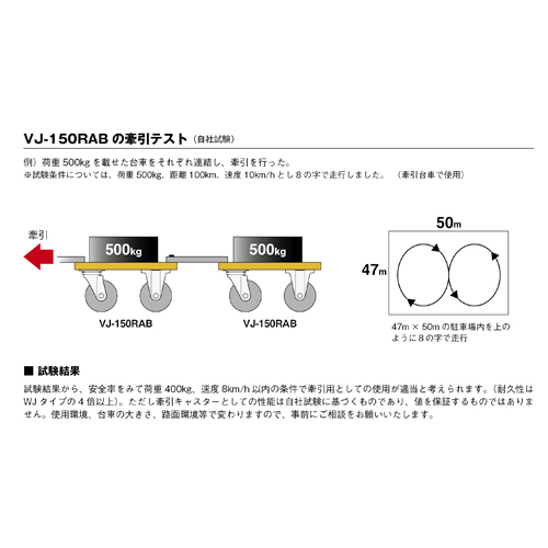 150牽引用キャスター(自在ストッパ付/軽量_画像02
