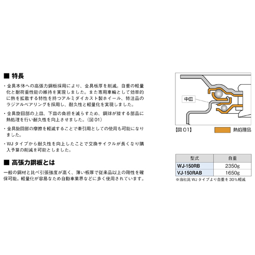 150牽引用キャスター(自在ストッパ付/軽量_画像03
