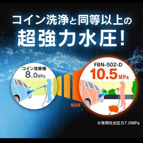 AC100V/1.3kw 高圧洗浄機_画像03