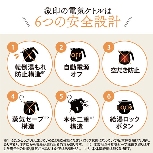 AC100V/1300W/1.0L 電気ケトル_画像02